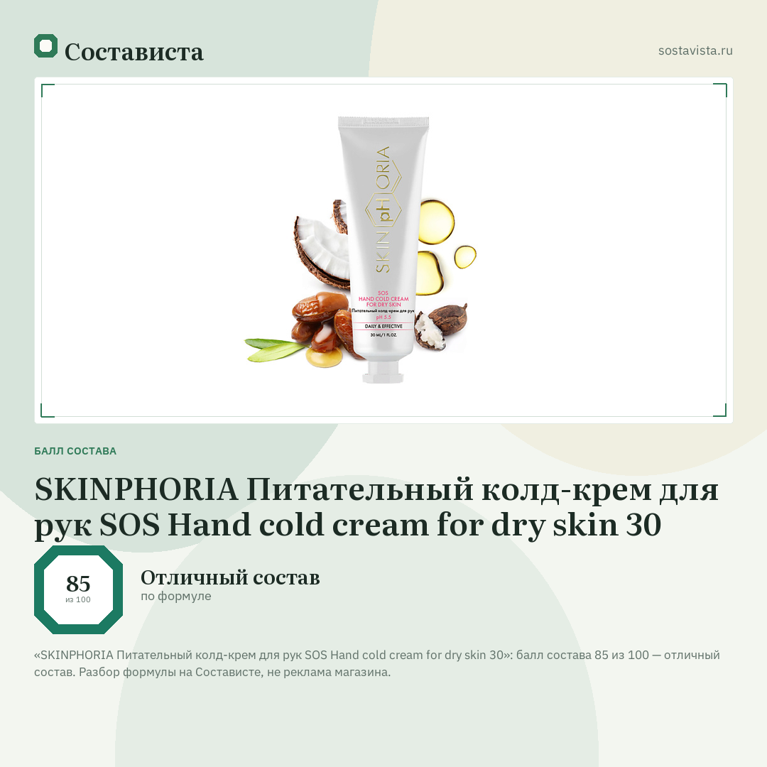 SKINPHORIA Питательный колд-крем для рук SOS Hand cold cream for dry skin 30: балл состава 85 из 100 — Состависта