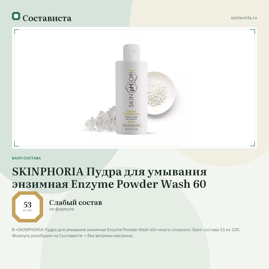 SKINPHORIA Пудра для умывания энзимная Enzyme Powder Wash 60: балл состава 53 из 100 — Состависта