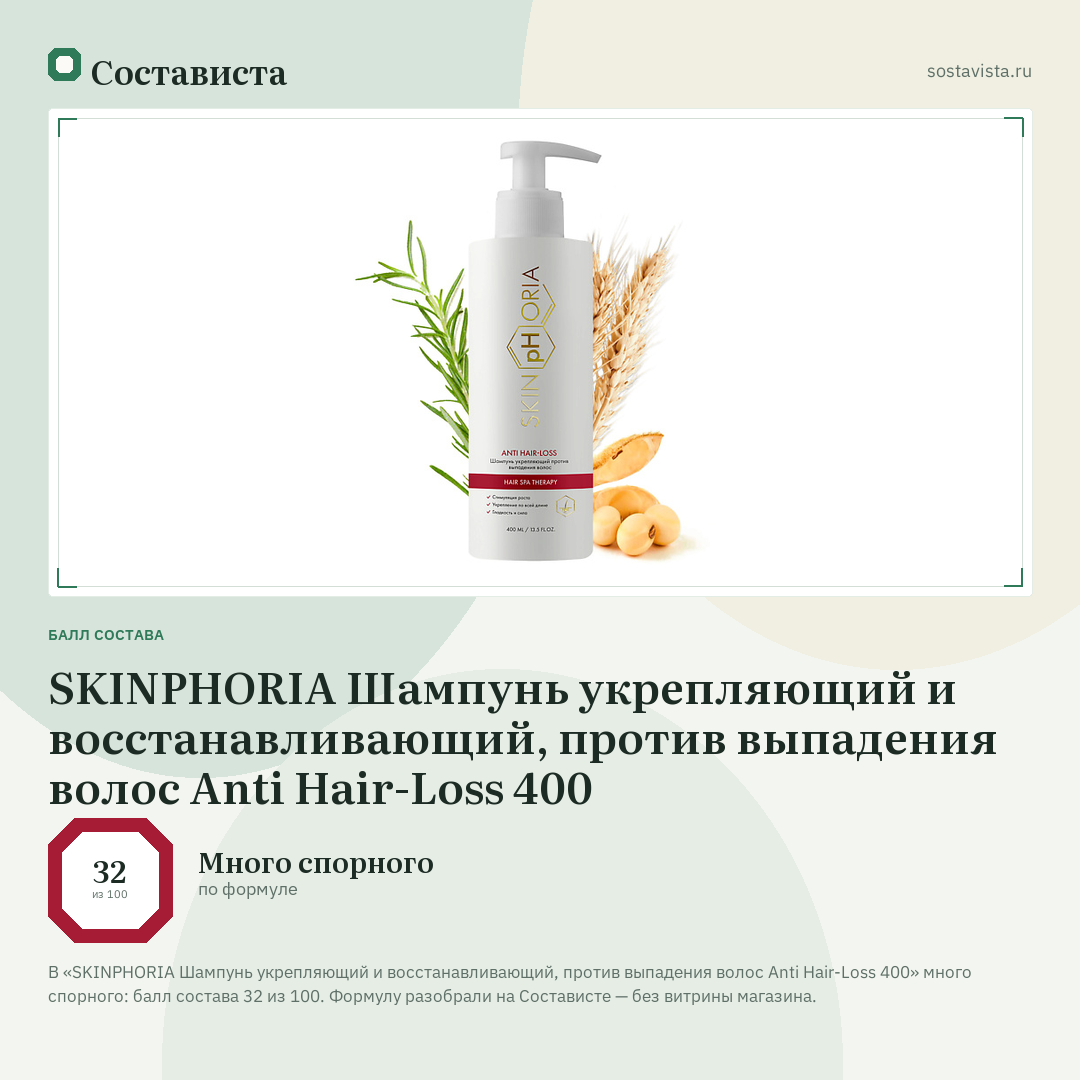 SKINPHORIA Шампунь укрепляющий и восстанавливающий, против выпадения волос Anti Hair-Loss 400: балл состава 32 из 100 — Состависта