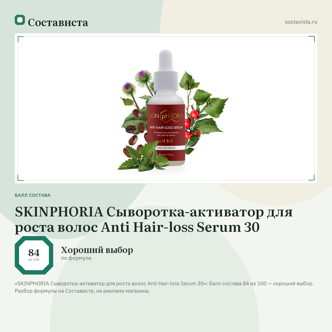 SKINPHORIA Сыворотка-активатор для роста волос Anti Hair-loss Serum 30: балл состава 84 из 100 — Состависта