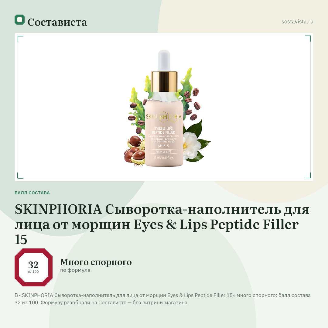 SKINPHORIA Сыворотка-наполнитель для лица от морщин Eyes & Lips Peptide Filler 15: балл состава 32 из 100 — Состависта