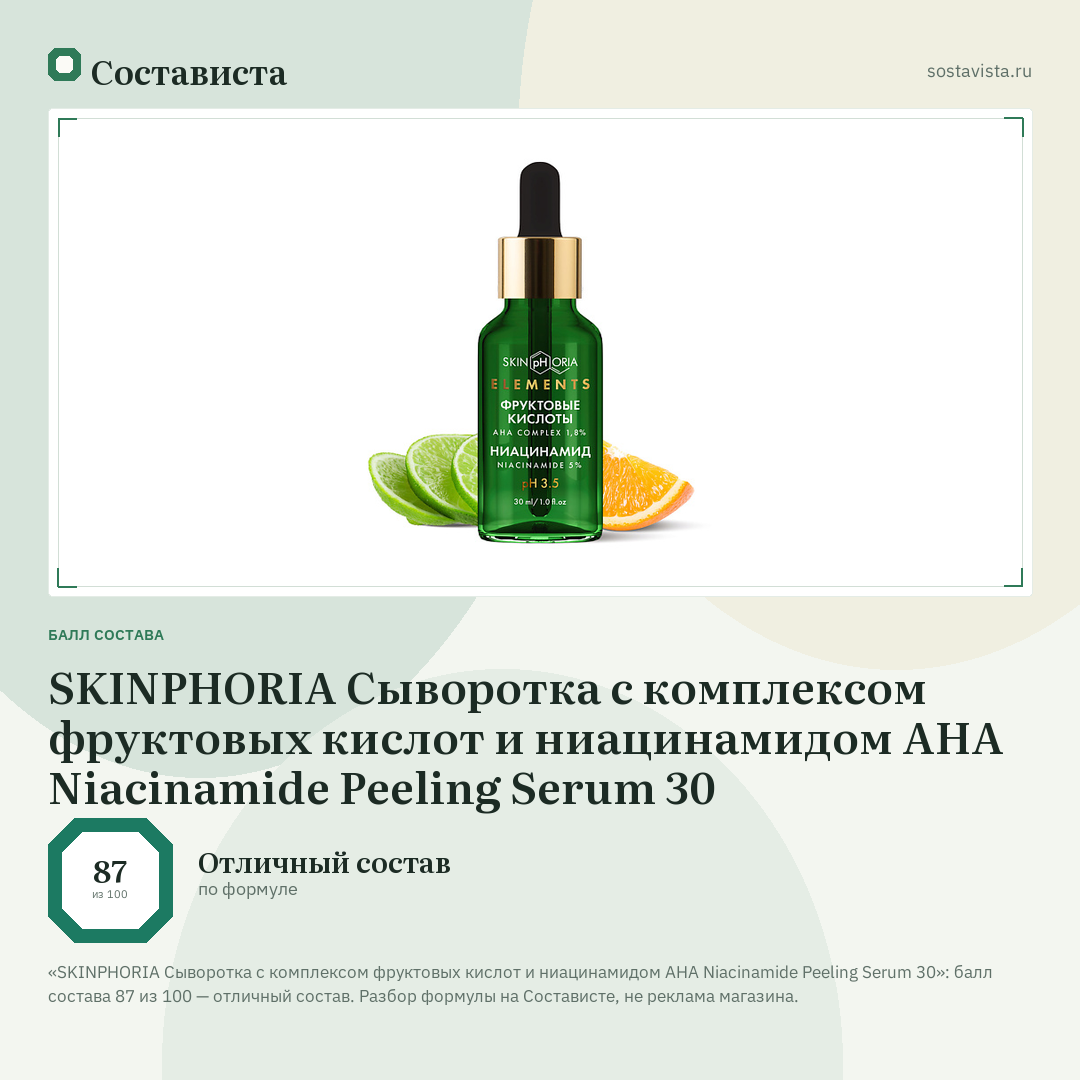 SKINPHORIA Сыворотка с комплексом фруктовых кислот и ниацинамидом AHА Niacinamide Peeling Serum 30: балл состава 87 из 100 — Состависта