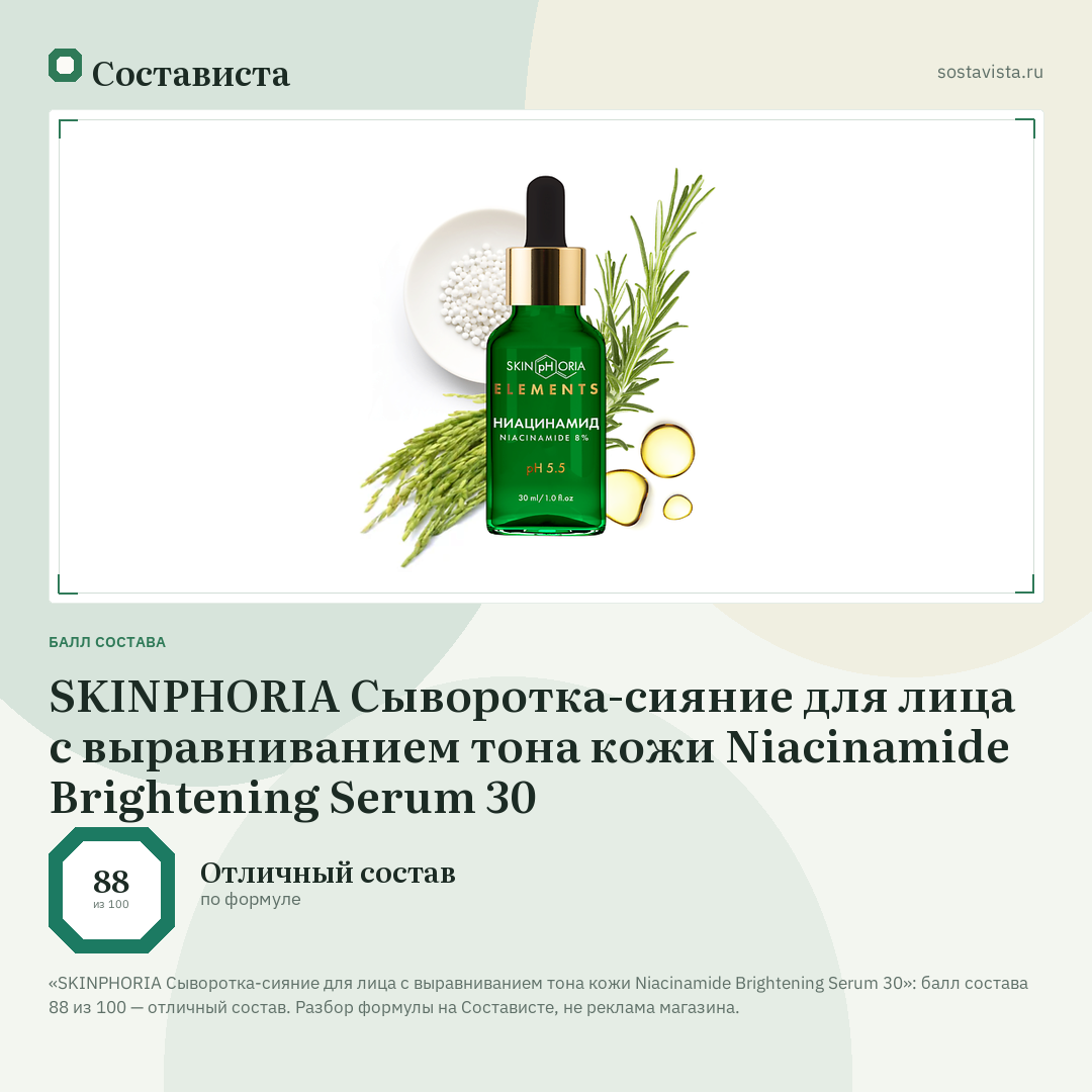 SKINPHORIA Сыворотка-сияние для лица с выравниванием тона кожи Niacinamide Brightening Serum 30: балл состава 88 из 100 — Состависта