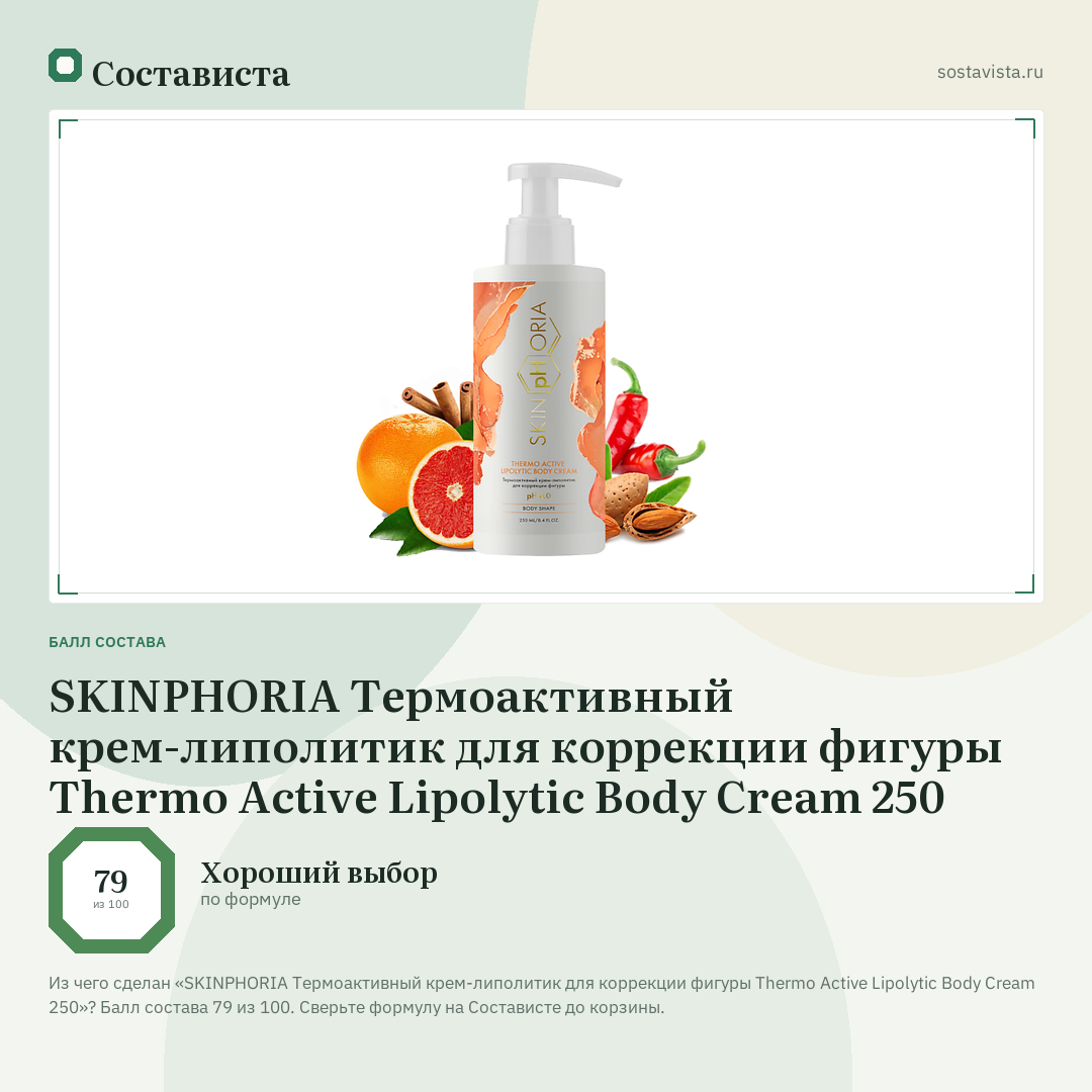 SKINPHORIA Термоактивный крем-липолитик для коррекции фигуры Thermo Active Lipolytic Body Cream 250: балл состава 79 из 100 — Состависта