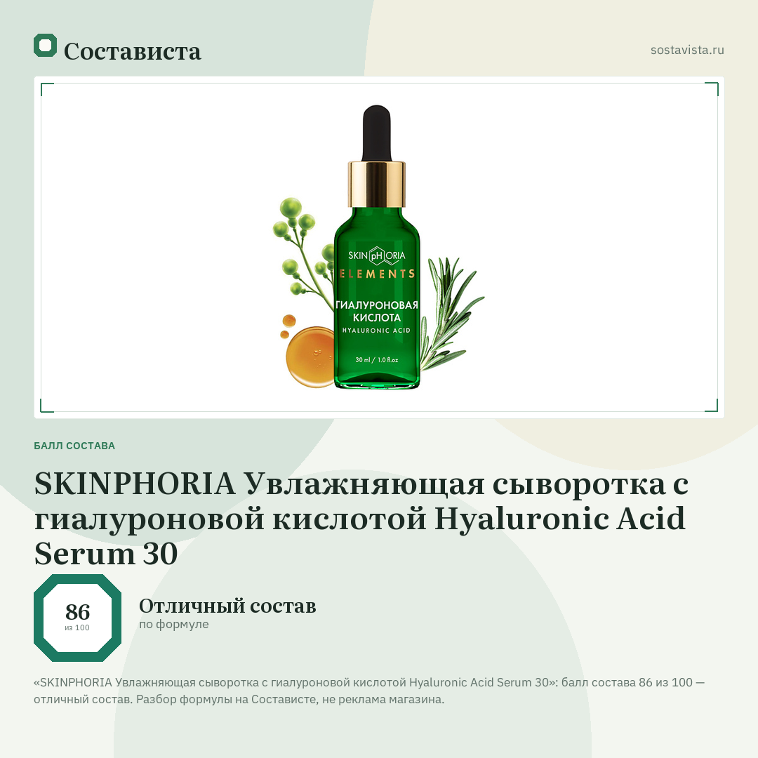 SKINPHORIA Увлажняющая сыворотка с гиалуроновой кислотой Hyaluronic Acid Serum 30: балл состава 86 из 100 — Состависта