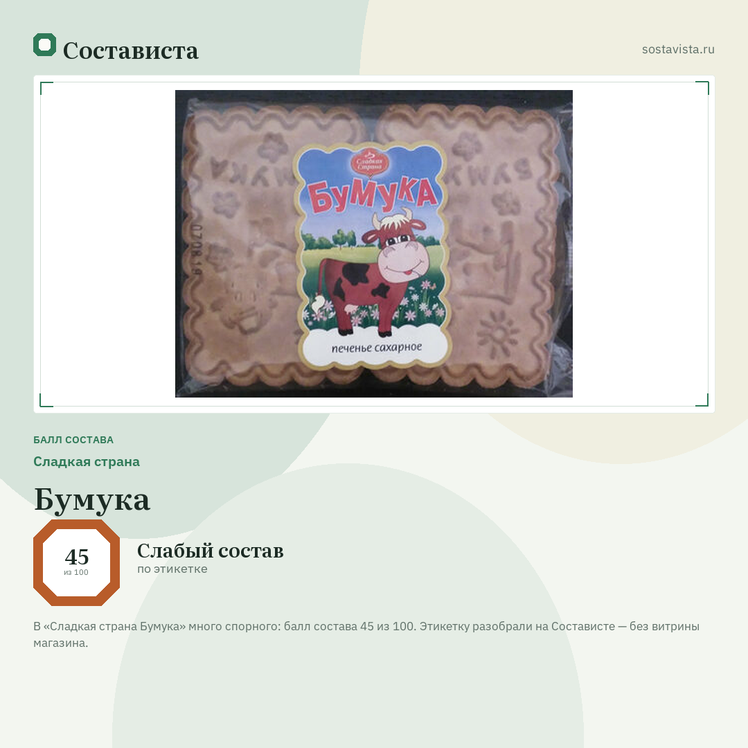 Сладкая страна Бумука: балл состава 45 из 100 — Состависта