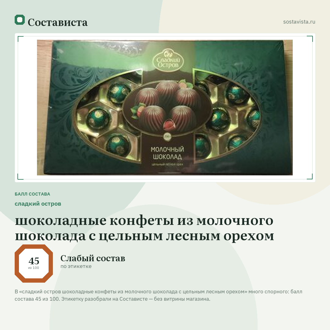 сладкий остров шоколадные конфеты из молочного шоколада с цельным лесным орехом: балл состава 45 из 100 — Состависта