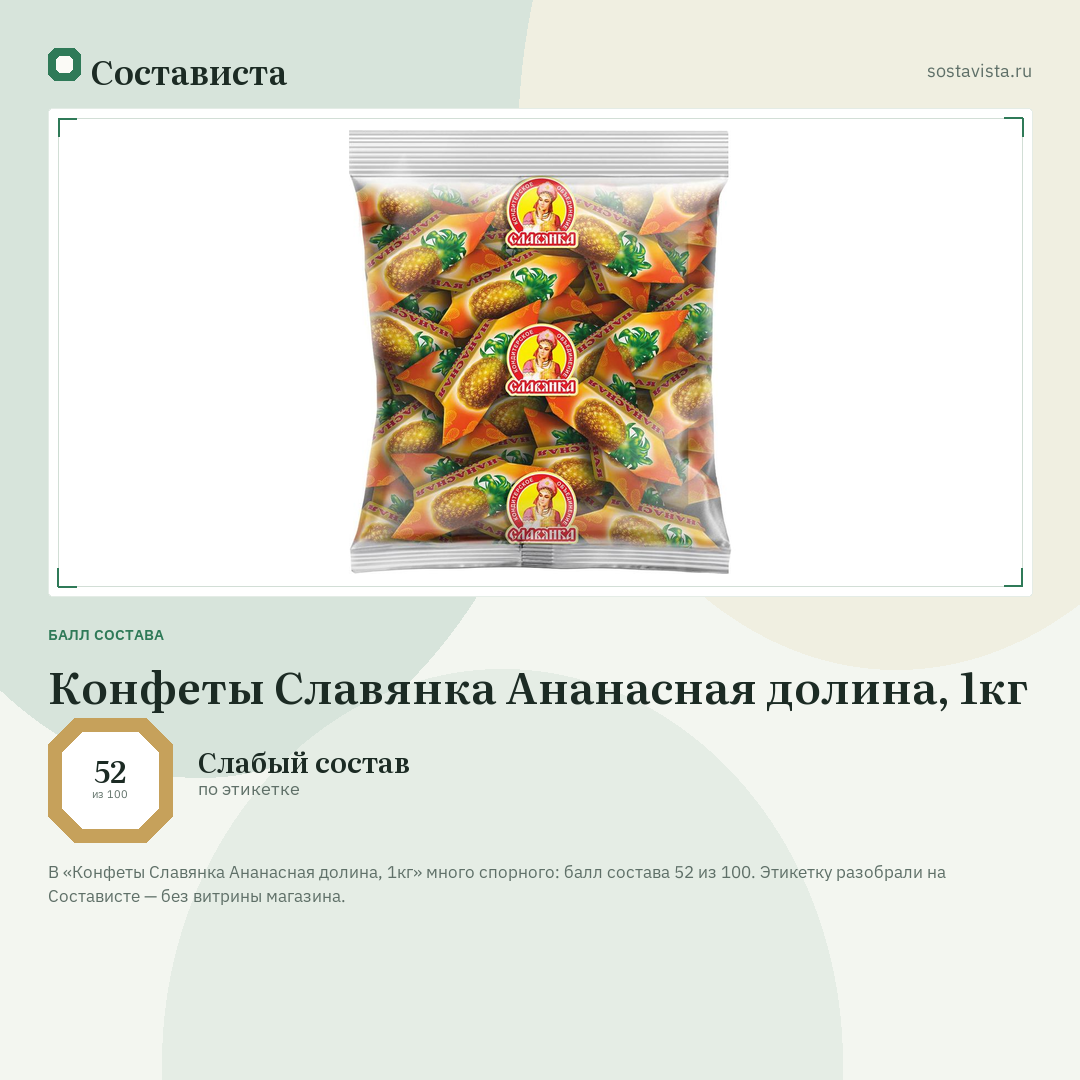 Конфеты Славянка Ананасная долина, 1кг: балл состава 52 из 100 — Состависта