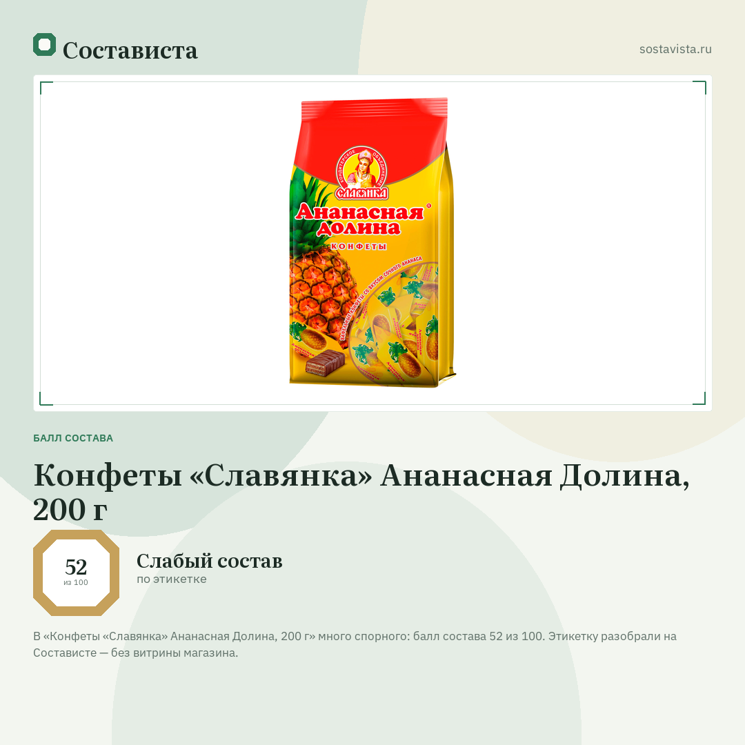 Конфеты «Славянка» Ананасная Долина, 200 г: балл состава 52 из 100 — Состависта