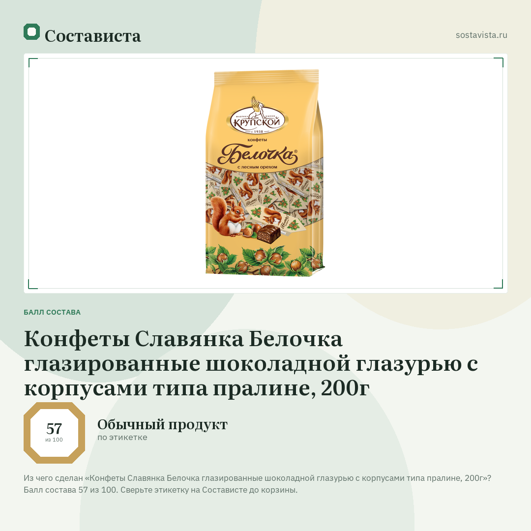 Конфеты Славянка Белочка глазированные шоколадной глазурью с корпусами типа пралине, 200г: балл состава 57 из 100 — Состависта