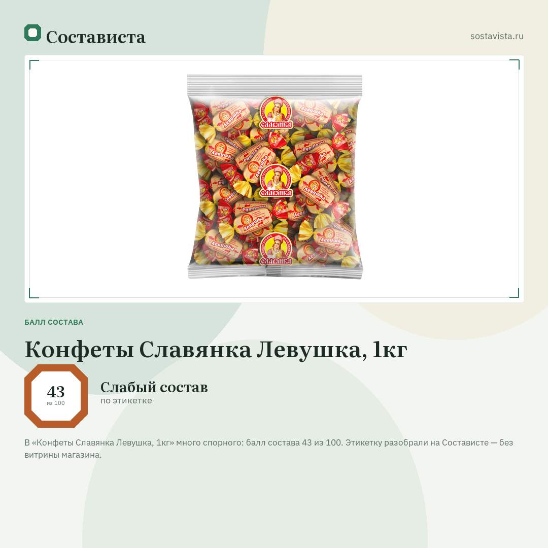 Конфеты Славянка Левушка, 1кг: балл состава 43 из 100 — Состависта