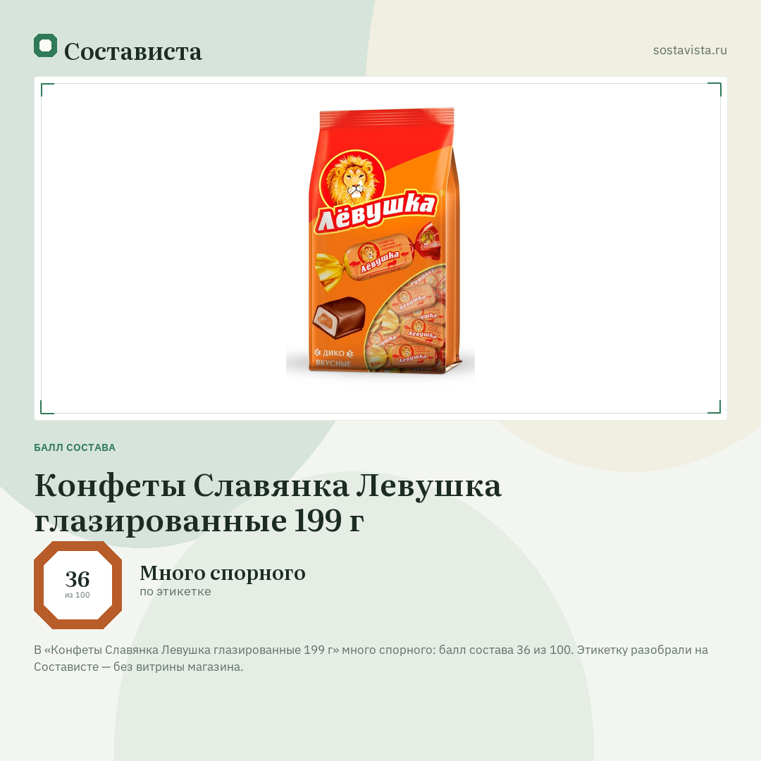 Конфеты Славянка Левушка глазированные 199 г: балл состава 36 из 100 — Состависта