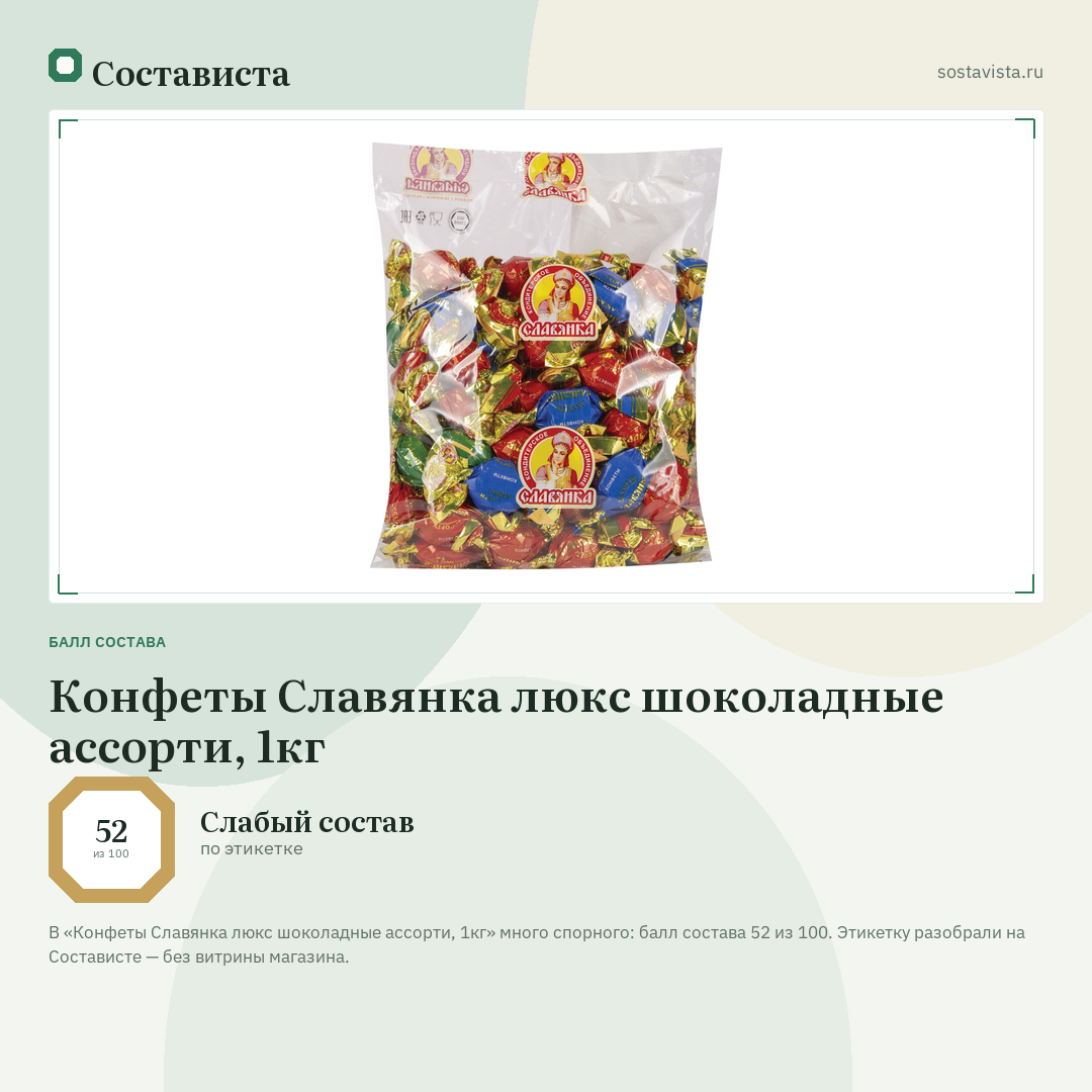 Конфеты Славянка люкс шоколадные ассорти, 1кг: балл состава 52 из 100 — Состависта