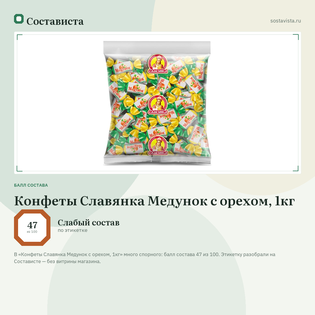 Конфеты Славянка Медунок с орехом, 1кг: балл состава 47 из 100 — Состависта