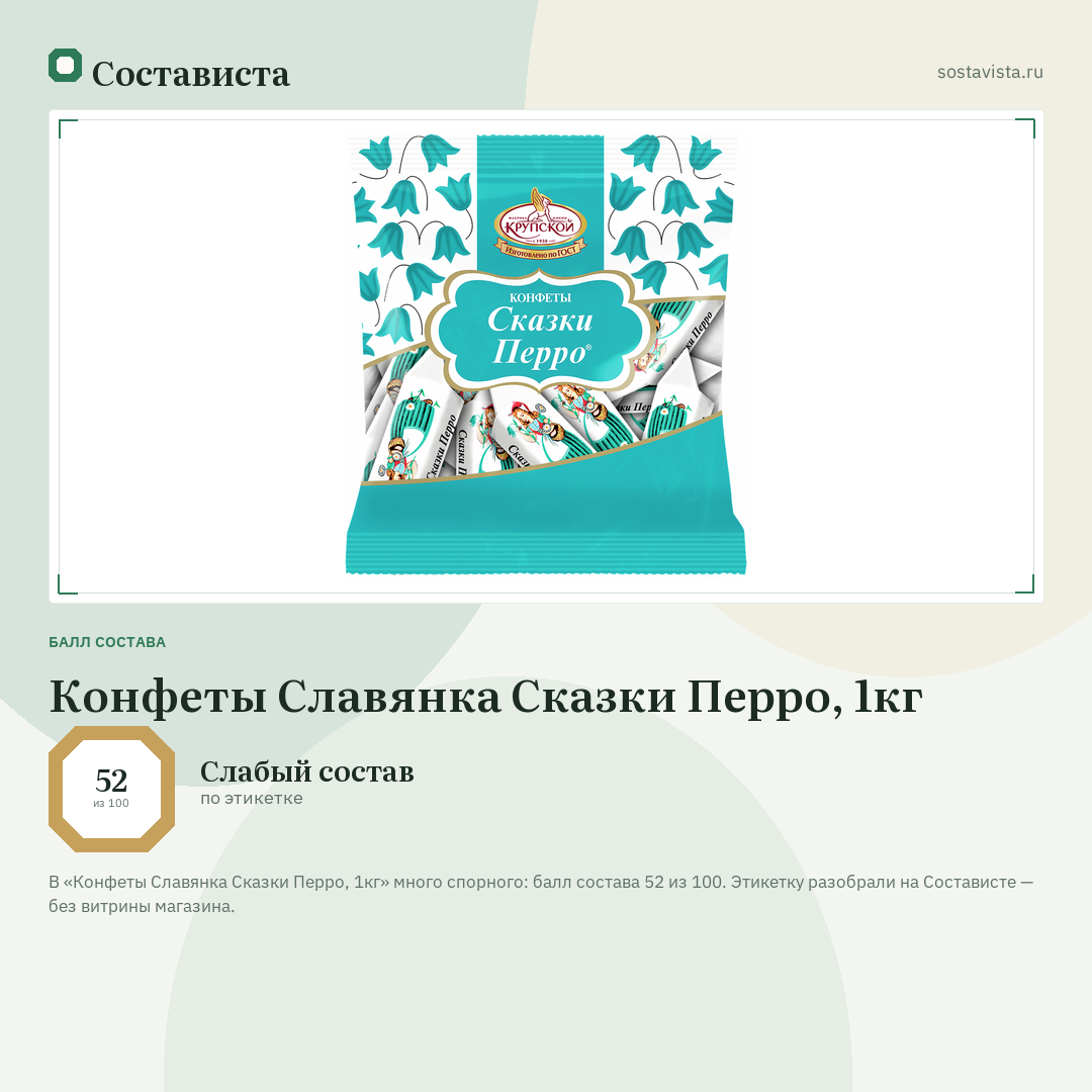 Конфеты Славянка Сказки Перро, 1кг: балл состава 52 из 100 — Состависта