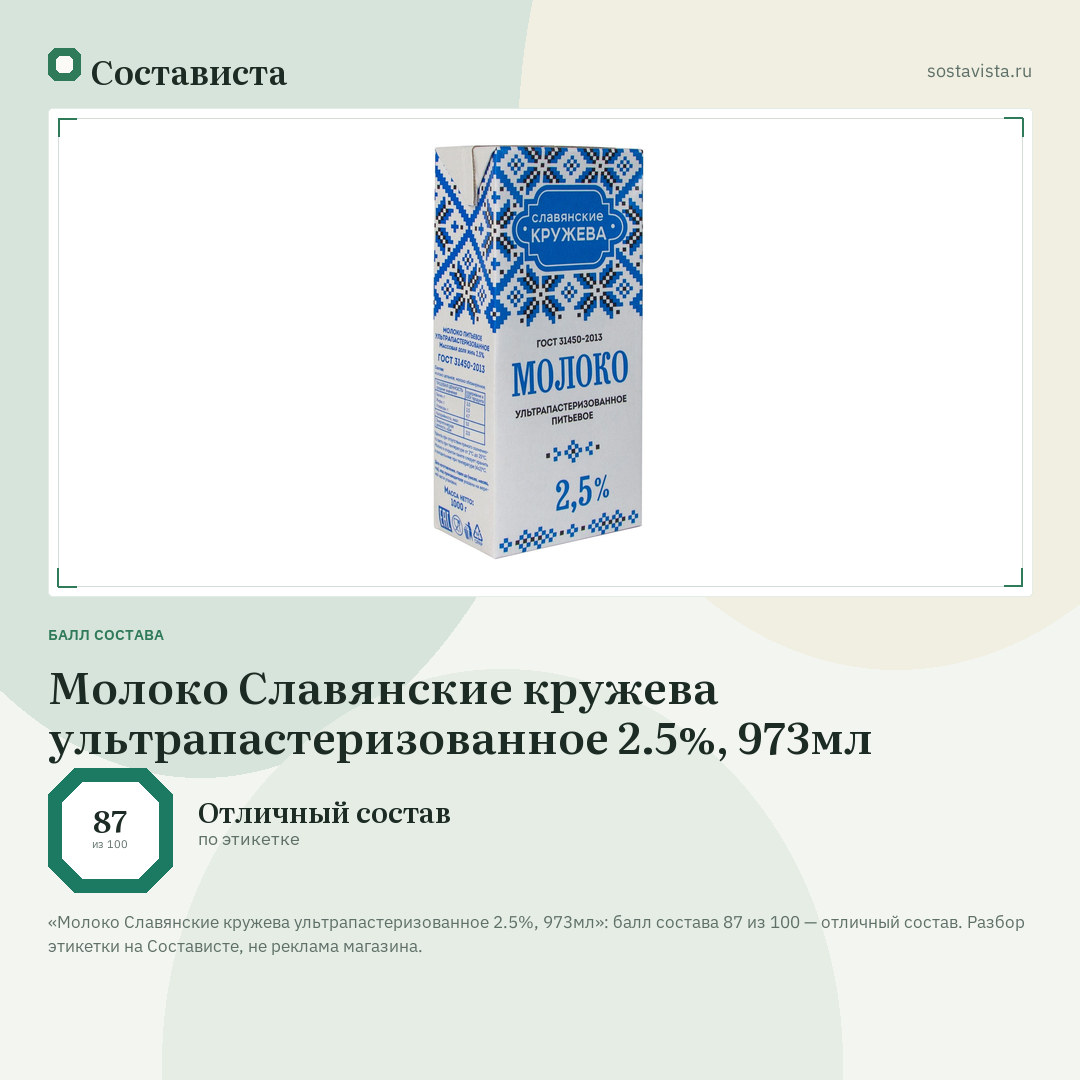 Молоко Славянские кружева ультрапастеризованное 2.5%, 973мл: балл состава 87 из 100 — Состависта