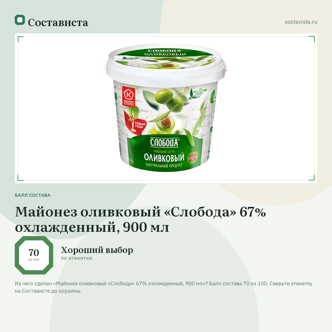 Майонез оливковый «Слобода» 67% охлажденный, 900 мл: балл состава 70 из 100 — Состависта