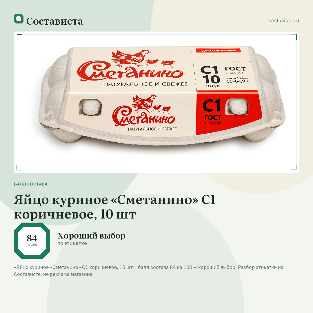 Яйцо куриное «Сметанино» С1 коричневое, 10 шт: балл состава 84 из 100 — Состависта