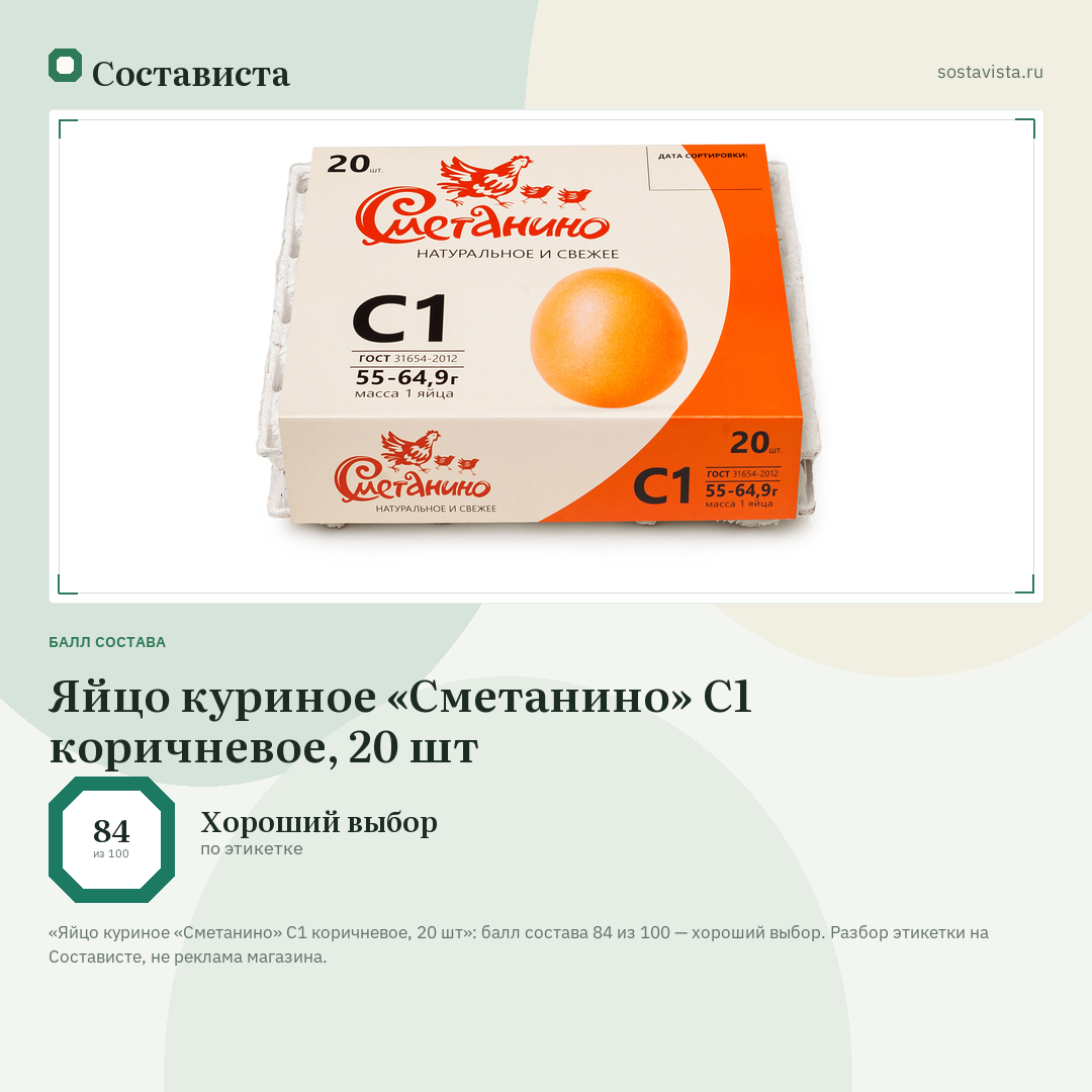 Яйцо куриное «Сметанино» С1 коричневое, 20 шт: балл состава 84 из 100 — Состависта