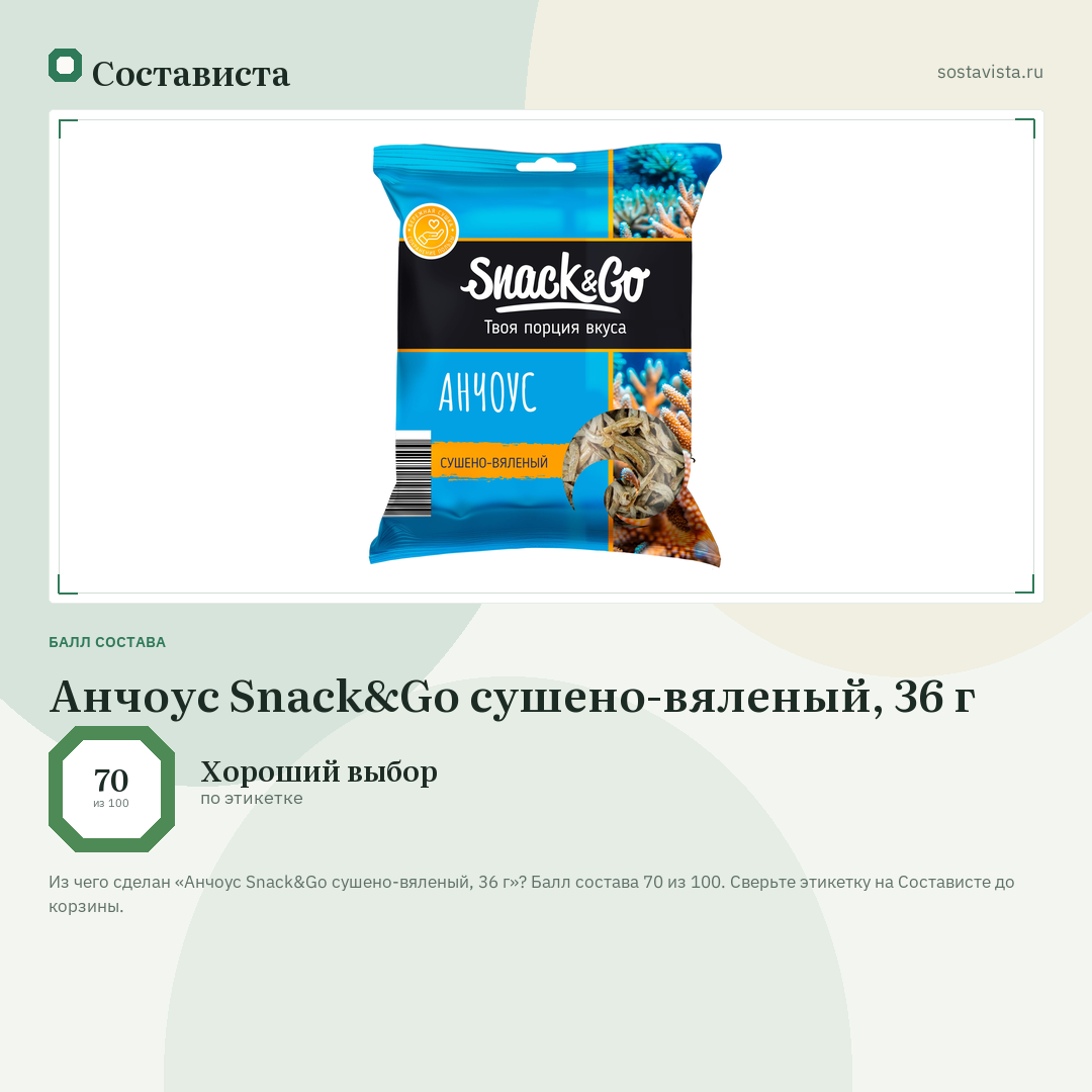 Анчоус Snack&Go сушено-вяленый, 36 г: балл состава 70 из 100 — Состависта