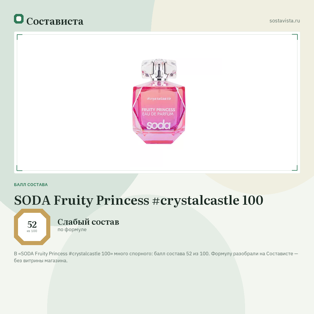 SODA Fruity Princess #crystalcastle 100: балл состава 52 из 100 — Состависта