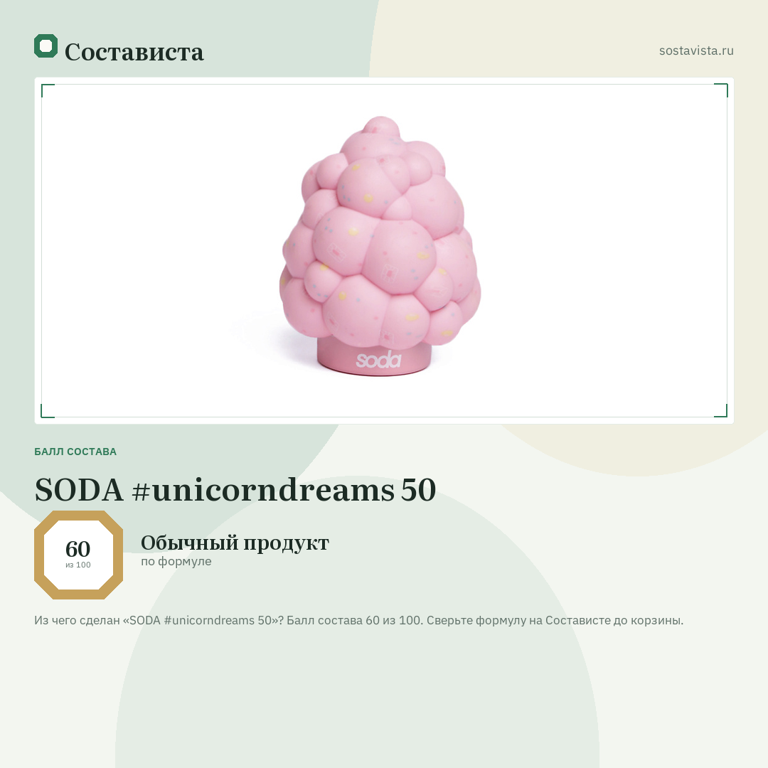 SODA #unicorndreams 50: балл состава 60 из 100 — Состависта