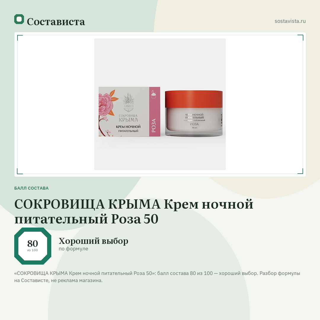 СОКРОВИЩА КРЫМА Крем ночной питательный Роза 50: балл состава 80 из 100 — Состависта