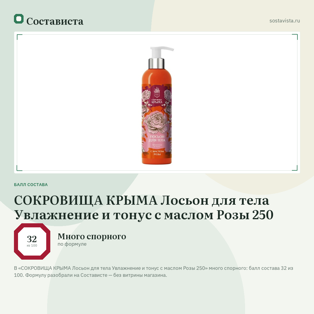 СОКРОВИЩА КРЫМА Лосьон для тела Увлажнение и тонус с маслом Розы 250: балл состава 32 из 100 — Состависта