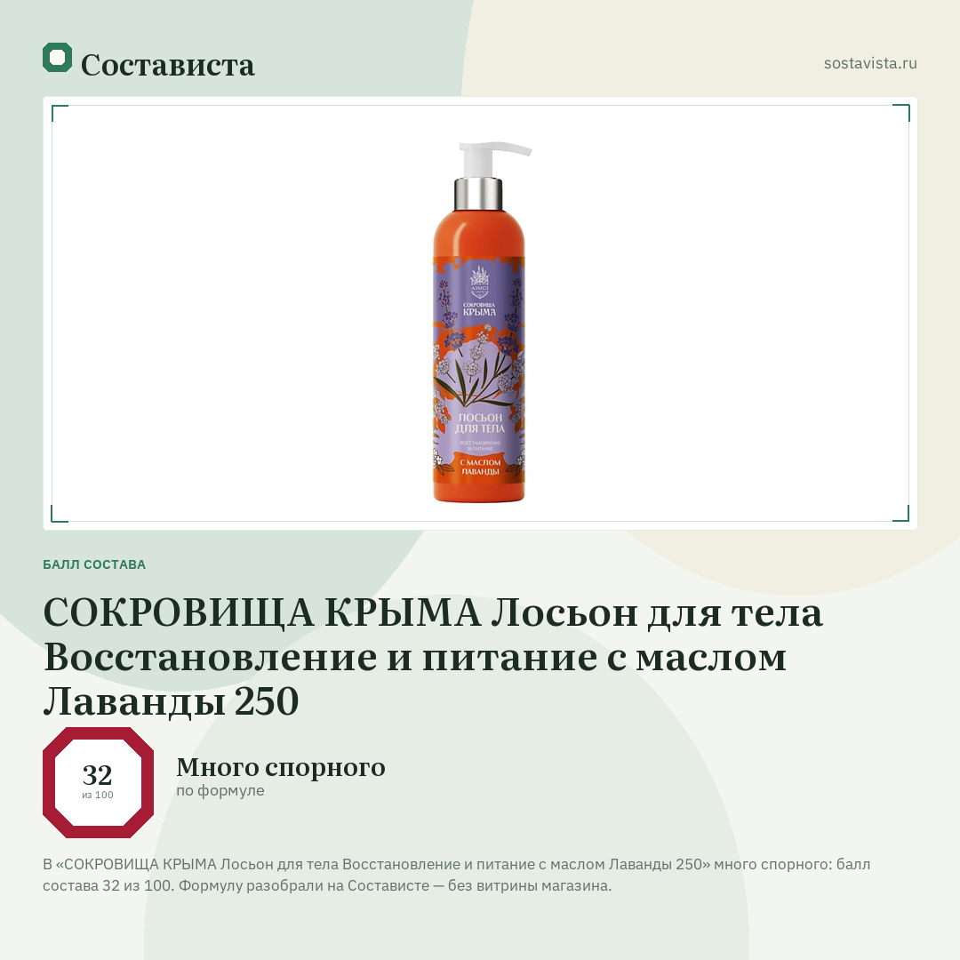 СОКРОВИЩА КРЫМА Лосьон для тела Восстановление и питание с маслом Лаванды 250: балл состава 32 из 100 — Состависта