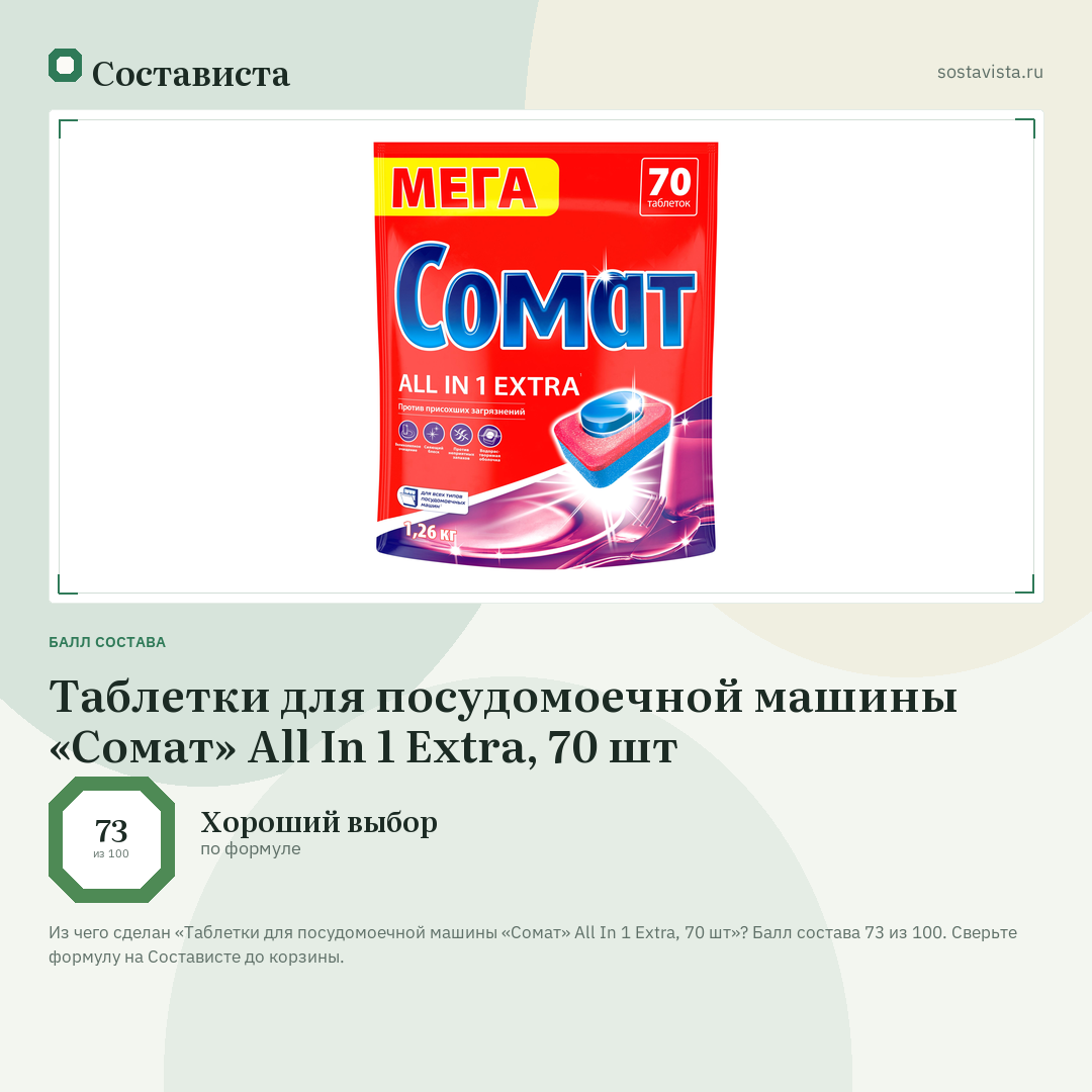 Таблетки для посудомоечной машины «Сомат» All In 1 Extra, 70 шт: балл состава 73 из 100 — Состависта