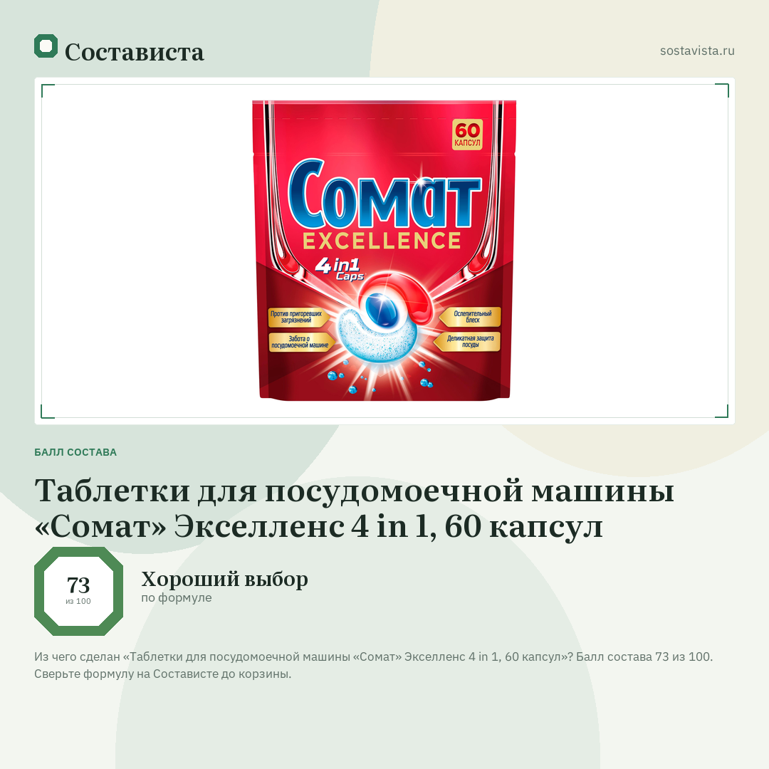 Таблетки для посудомоечной машины «Сомат» Экселленс 4 in 1, 60 капсул: балл состава 73 из 100 — Состависта