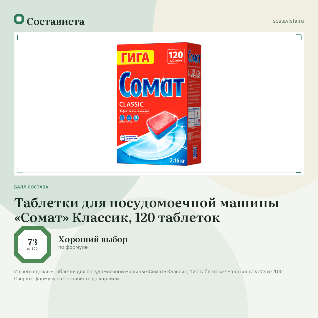 Таблетки для посудомоечной машины «Сомат» Классик, 120 таблеток: балл состава 73 из 100 — Состависта
