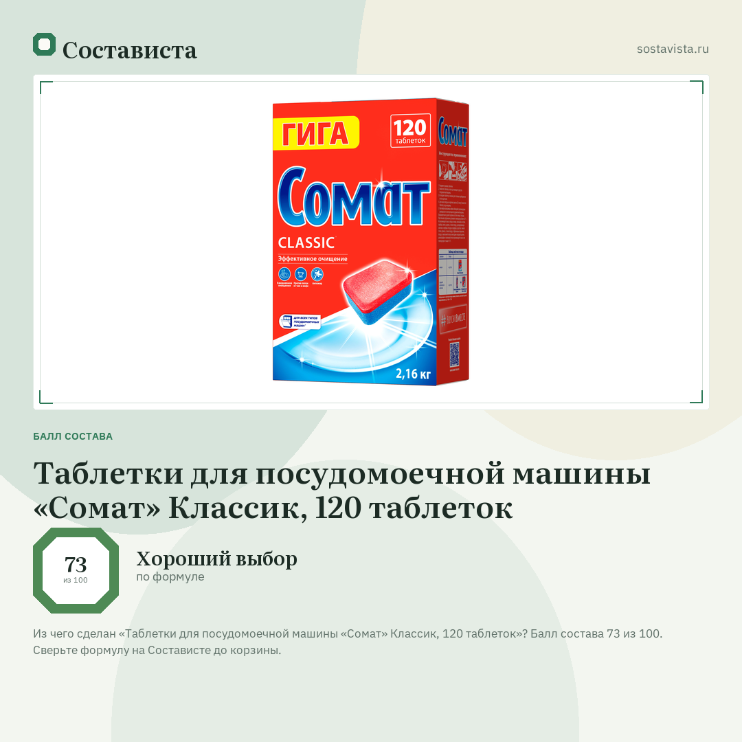 Таблетки для посудомоечной машины «Сомат» Классик, 120 таблеток: балл состава 73 из 100 — Состависта