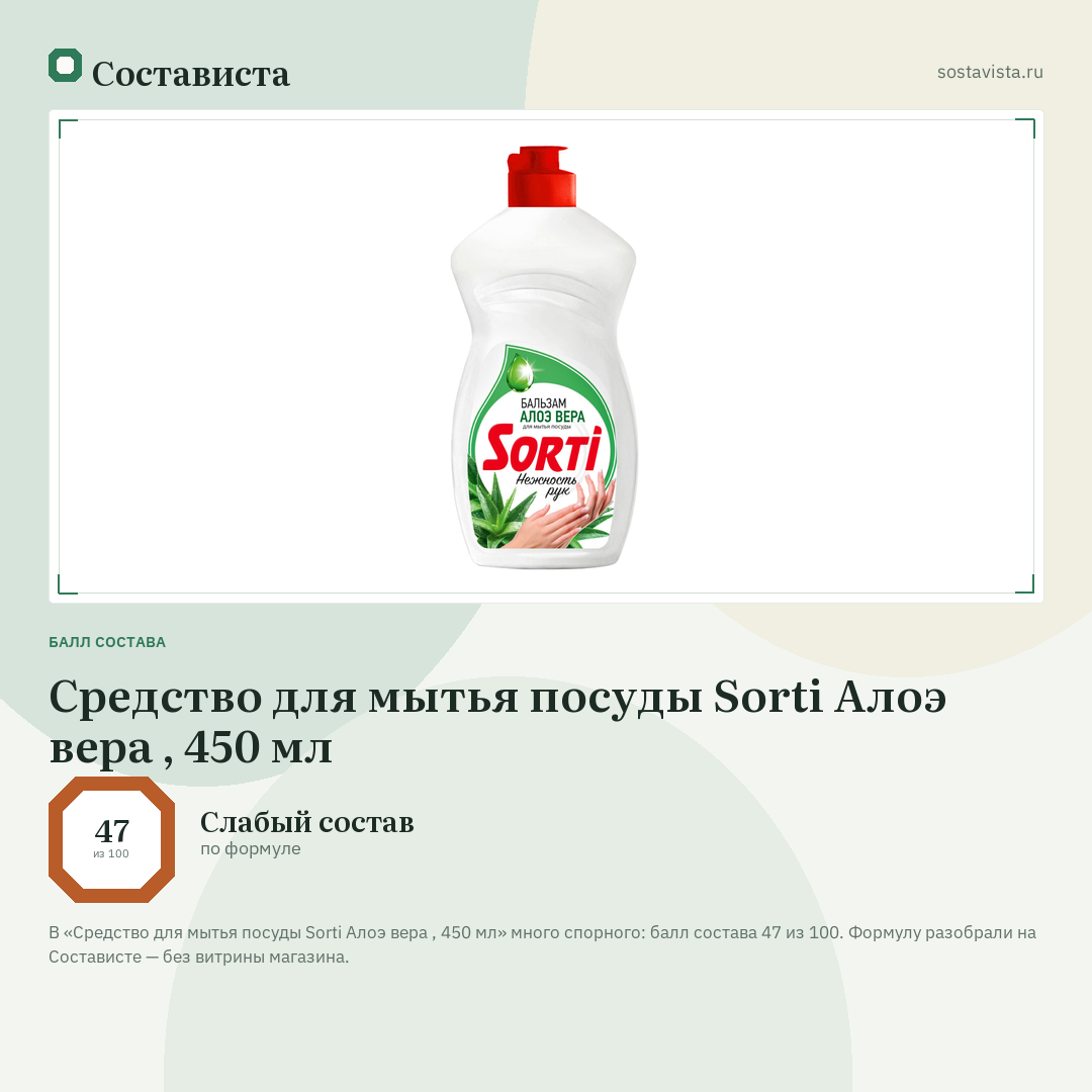 Средство для мытья посуды Sorti Алоэ вера , 450 мл: балл состава 47 из 100 — Состависта
