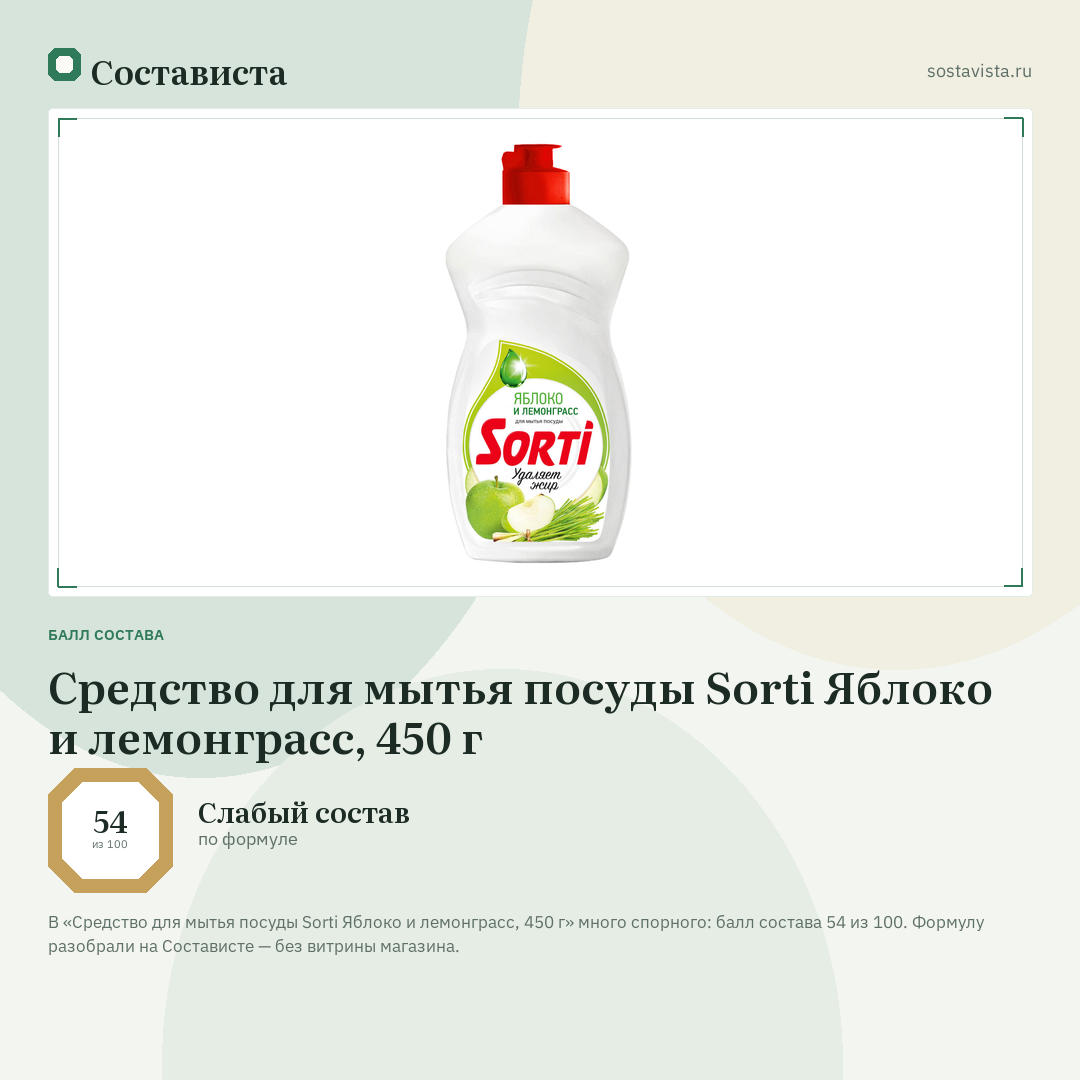 Средство для мытья посуды Sorti Яблоко и лемонграсс, 450 г: балл состава 54 из 100 — Состависта