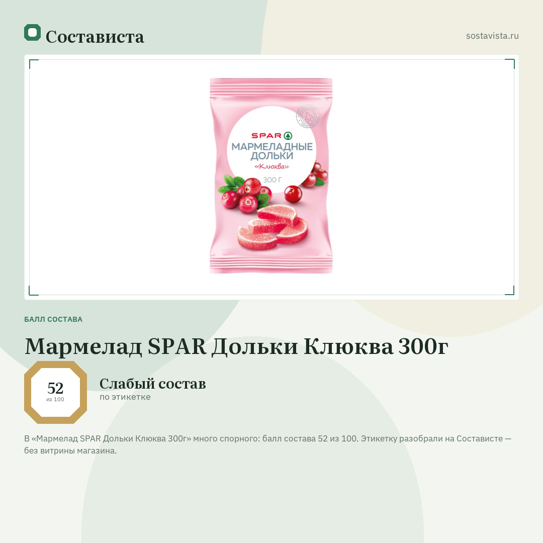 Мармелад SPAR Дольки Клюква 300г: балл состава 52 из 100 — Состависта