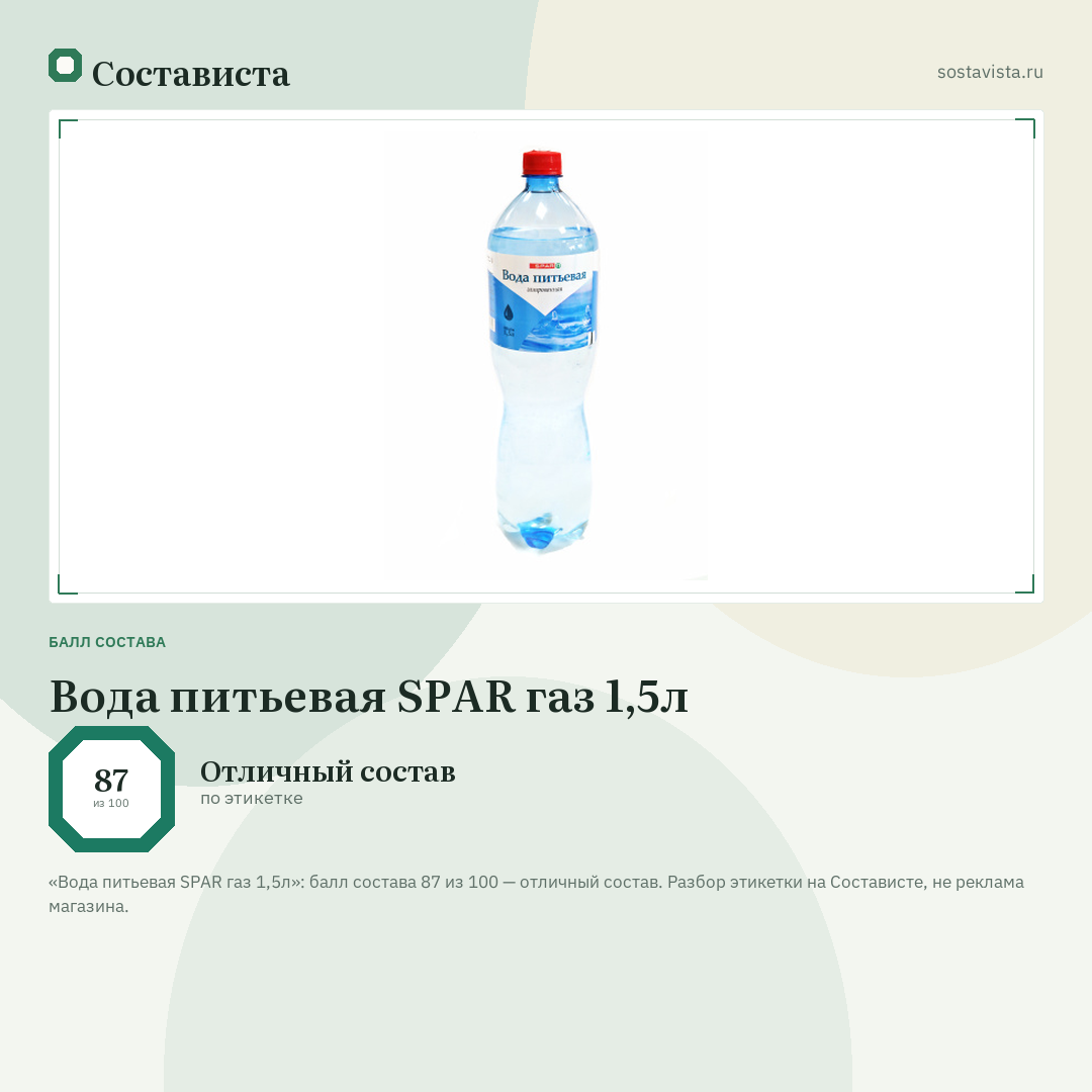 Вода питьевая SPAR газ 1,5л: балл состава 87 из 100 — Состависта