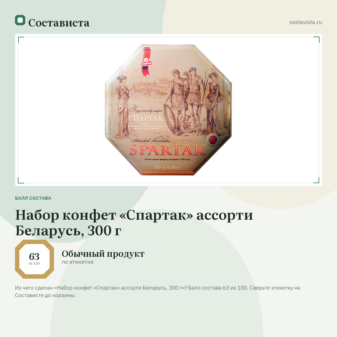 Набор конфет «Спартак» ассорти Беларусь, 300 г: балл состава 63 из 100 — Состависта