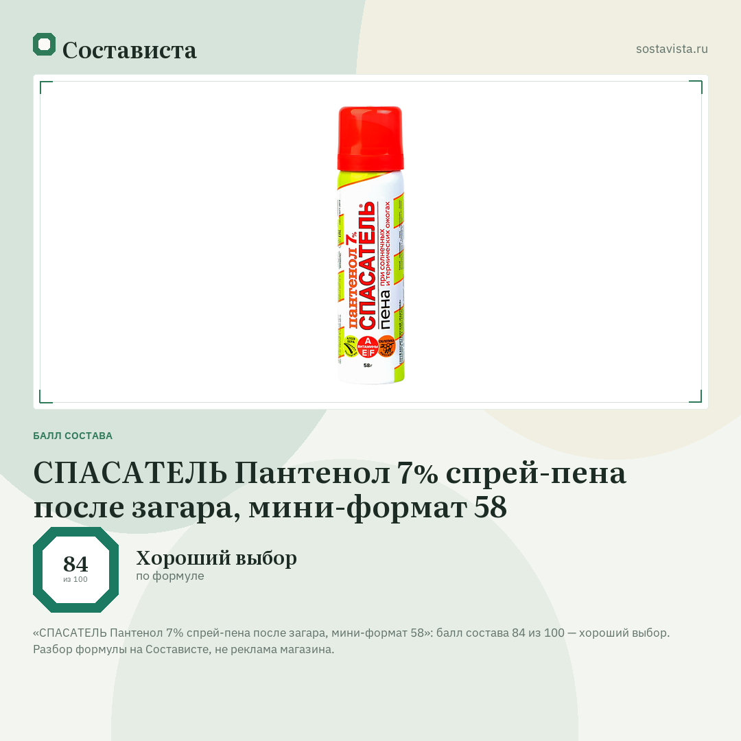 СПАСАТЕЛЬ Пантенол 7% спрей-пена после загара, мини-формат 58: балл состава 84 из 100 — Состависта