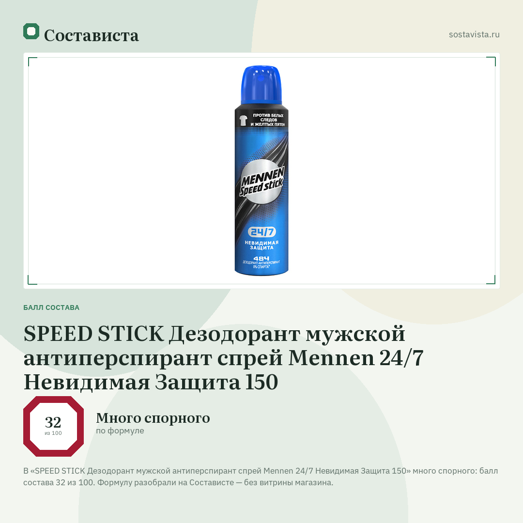 SPEED STICK Дезодорант мужской антиперспирант спрей Mennen 24/7 Невидимая Защита 150: балл состава 32 из 100 — Состависта