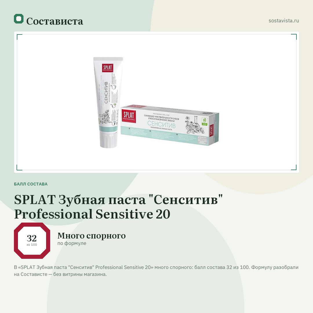 SPLAT Зубная паста "Сенситив" Professional Sensitive 20: балл состава 32 из 100 — Состависта