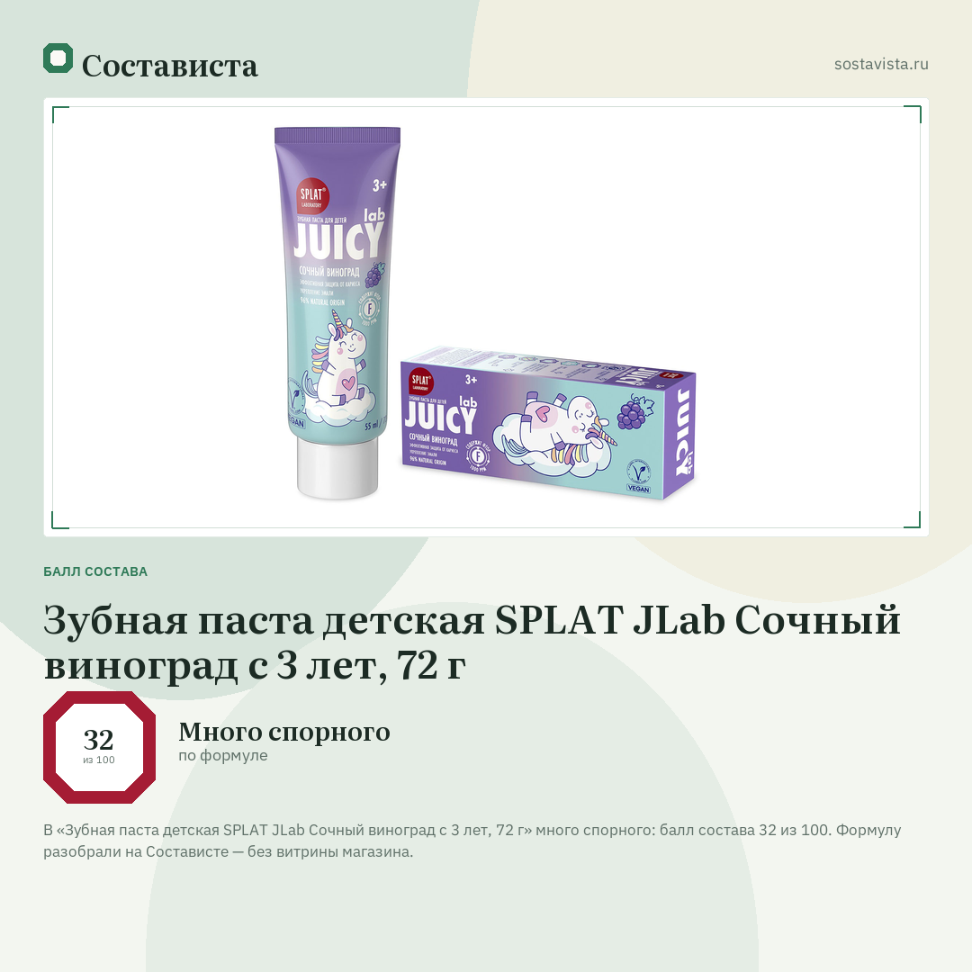 Зубная паста детская SPLAT JLab Сочный виноград с 3 лет, 72 г: балл состава 32 из 100 — Состависта