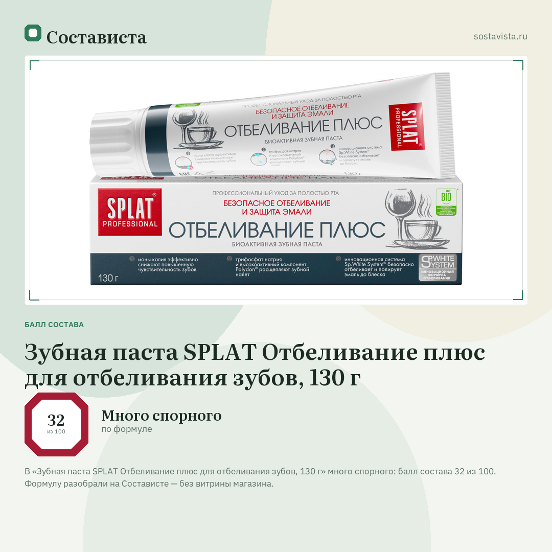 Зубная паста SPLAT Отбеливание плюс для отбеливания зубов, 130 г: балл состава 32 из 100 — Состависта