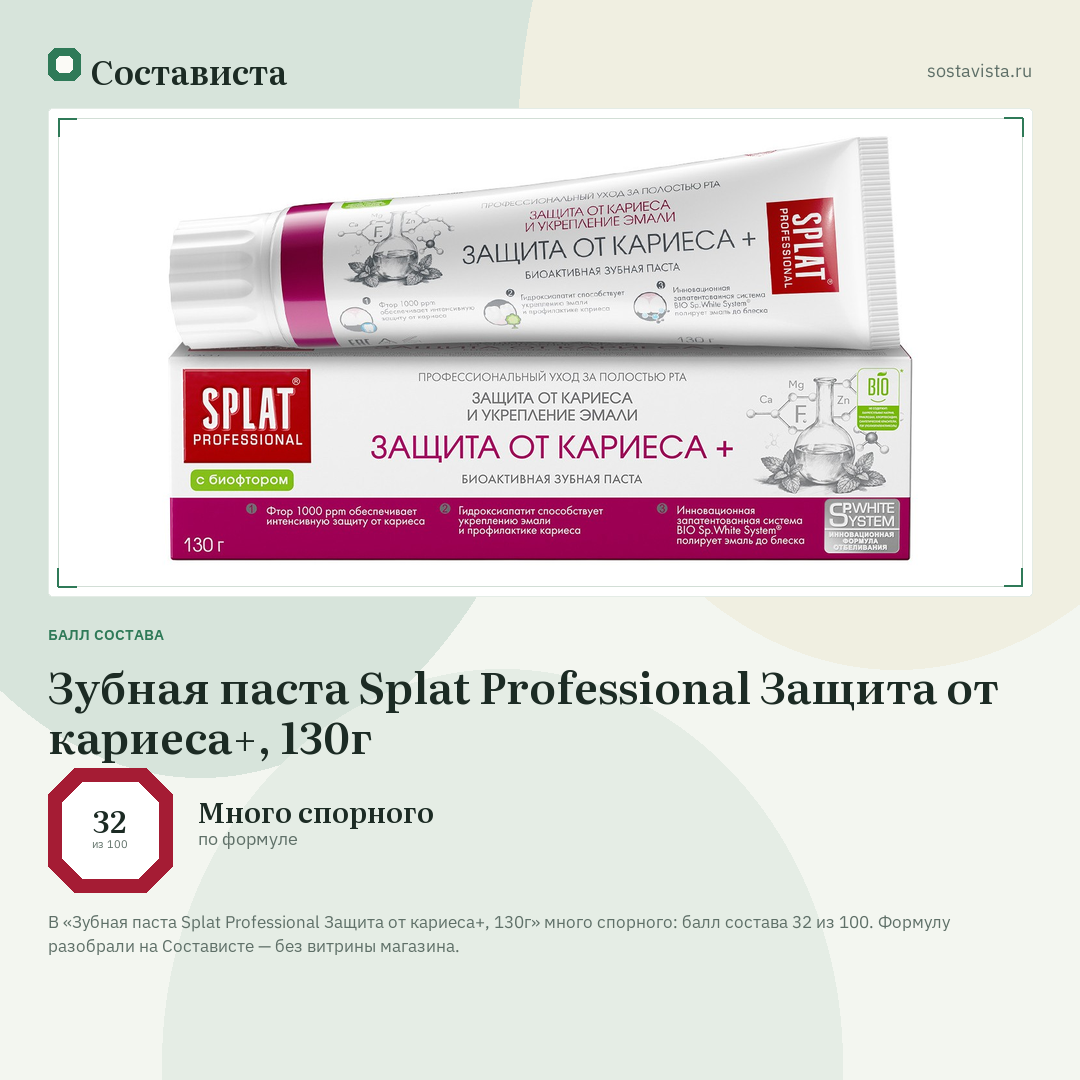 Зубная паста Splat Professional Защита от кариеса+, 130г: балл состава 32 из 100 — Состависта