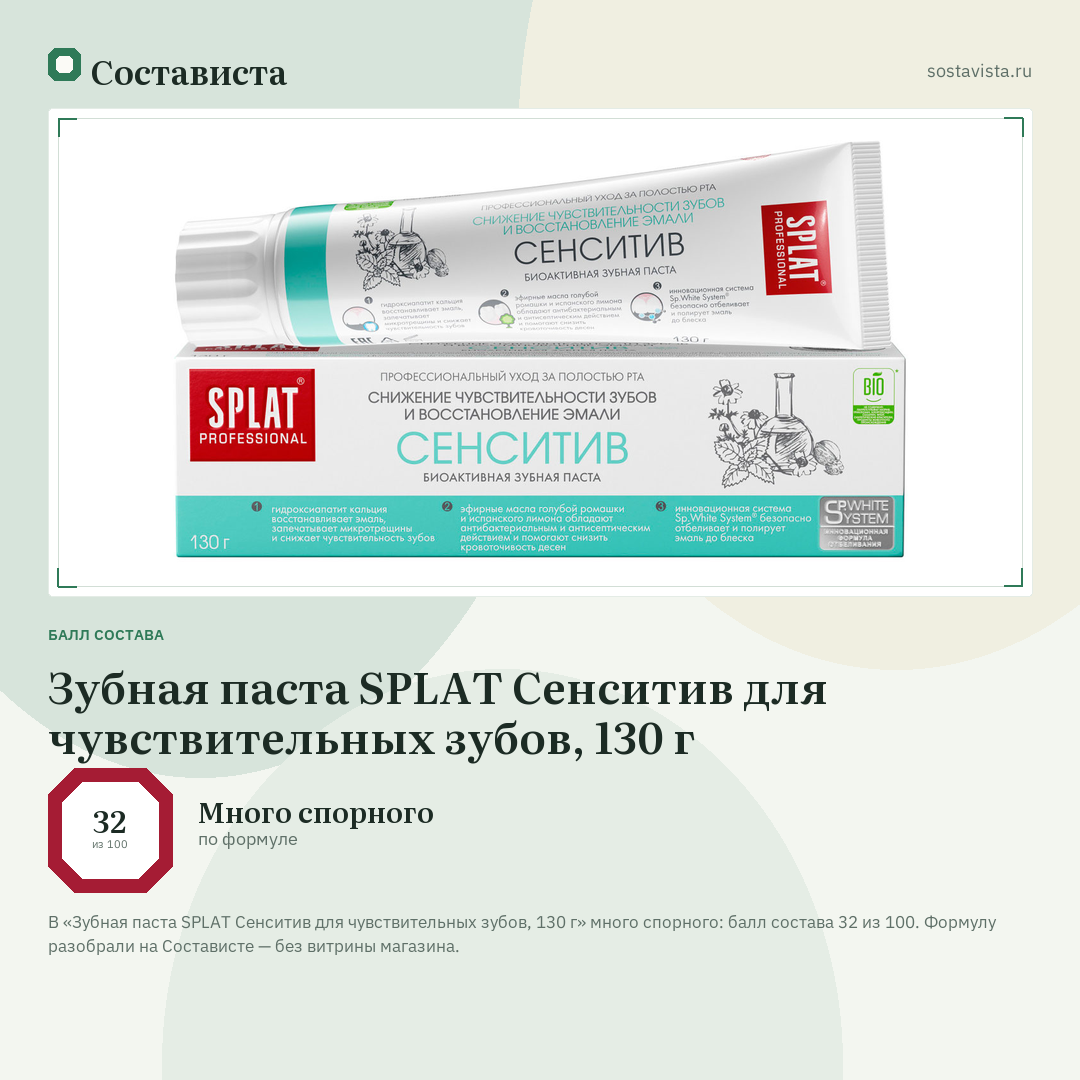 Зубная паста SPLAT Сенситив для чувствительных зубов, 130 г: балл состава 32 из 100 — Состависта