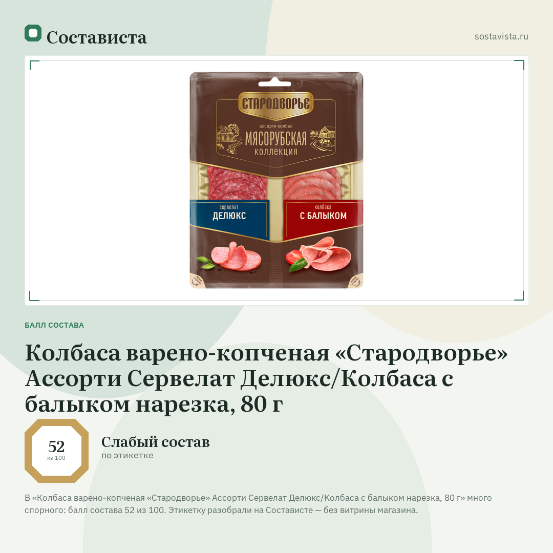 Колбаса варено-копченая «Стародворье» Ассорти Сервелат Делюкс/Колбаса с балыком нарезка, 80 г: балл состава 52 из 100 — Состависта