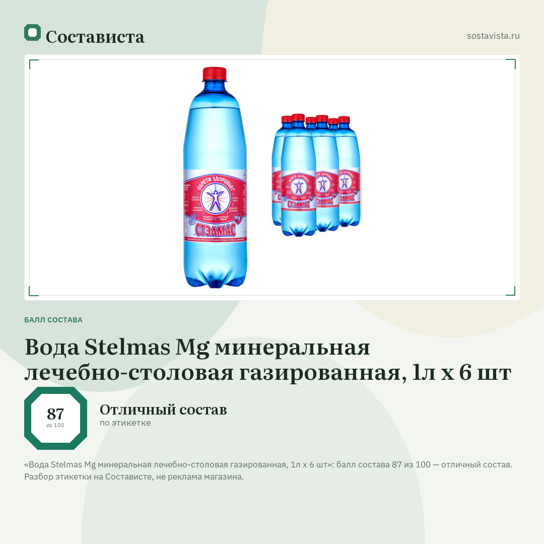 Вода Stelmas Mg минеральная лечебно-столовая газированная, 1л x 6 шт: балл состава 87 из 100 — Состависта