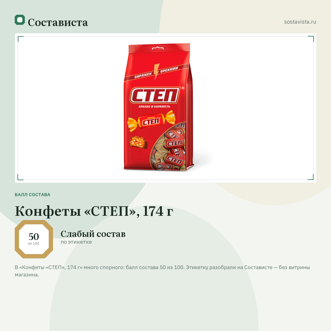 Конфеты «СТЕП», 174 г: балл состава 50 из 100 — Состависта