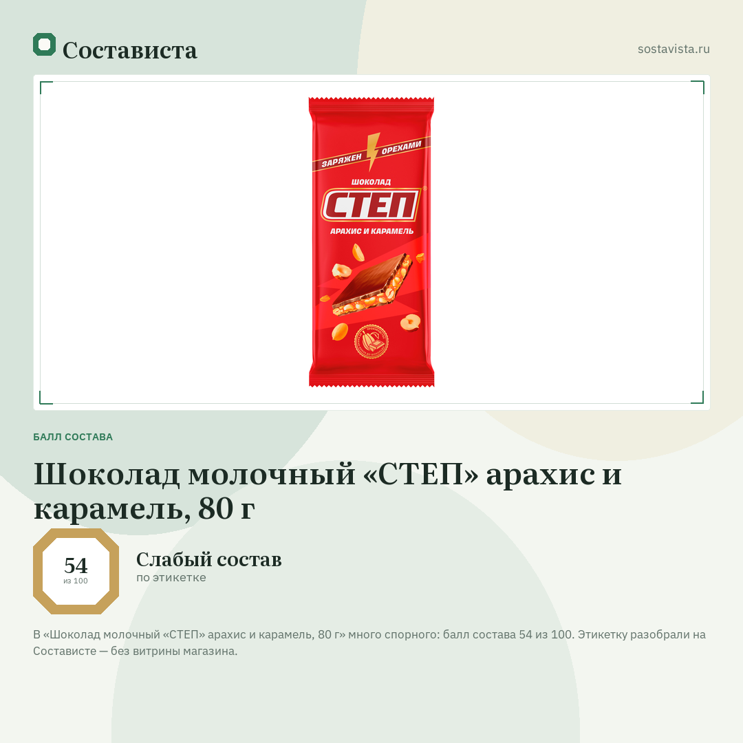 Шоколад молочный «СТЕП» арахис и карамель, 80 г: балл состава 54 из 100 — Состависта