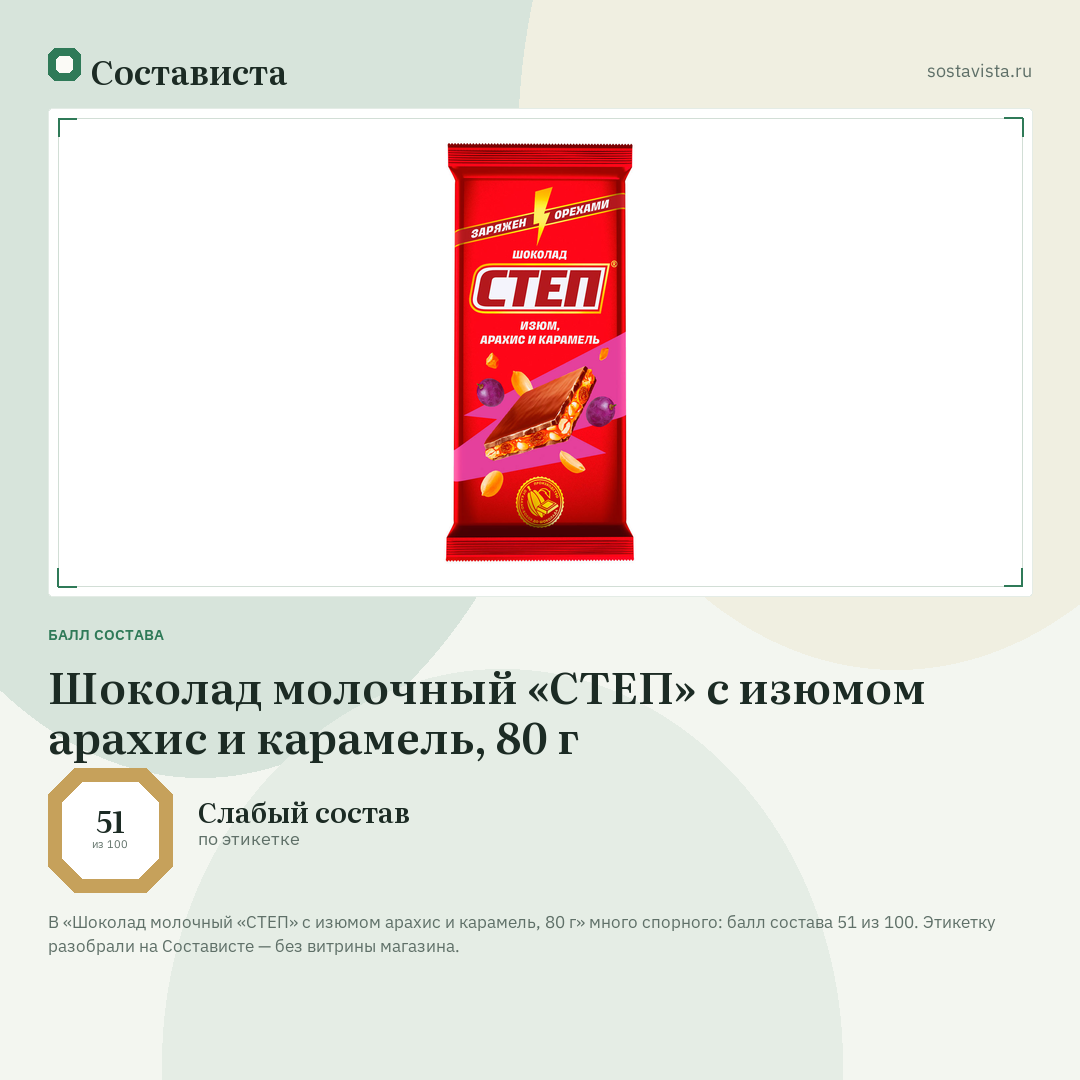 Шоколад молочный «СТЕП» с изюмом арахис и карамель, 80 г: балл состава 51 из 100 — Состависта